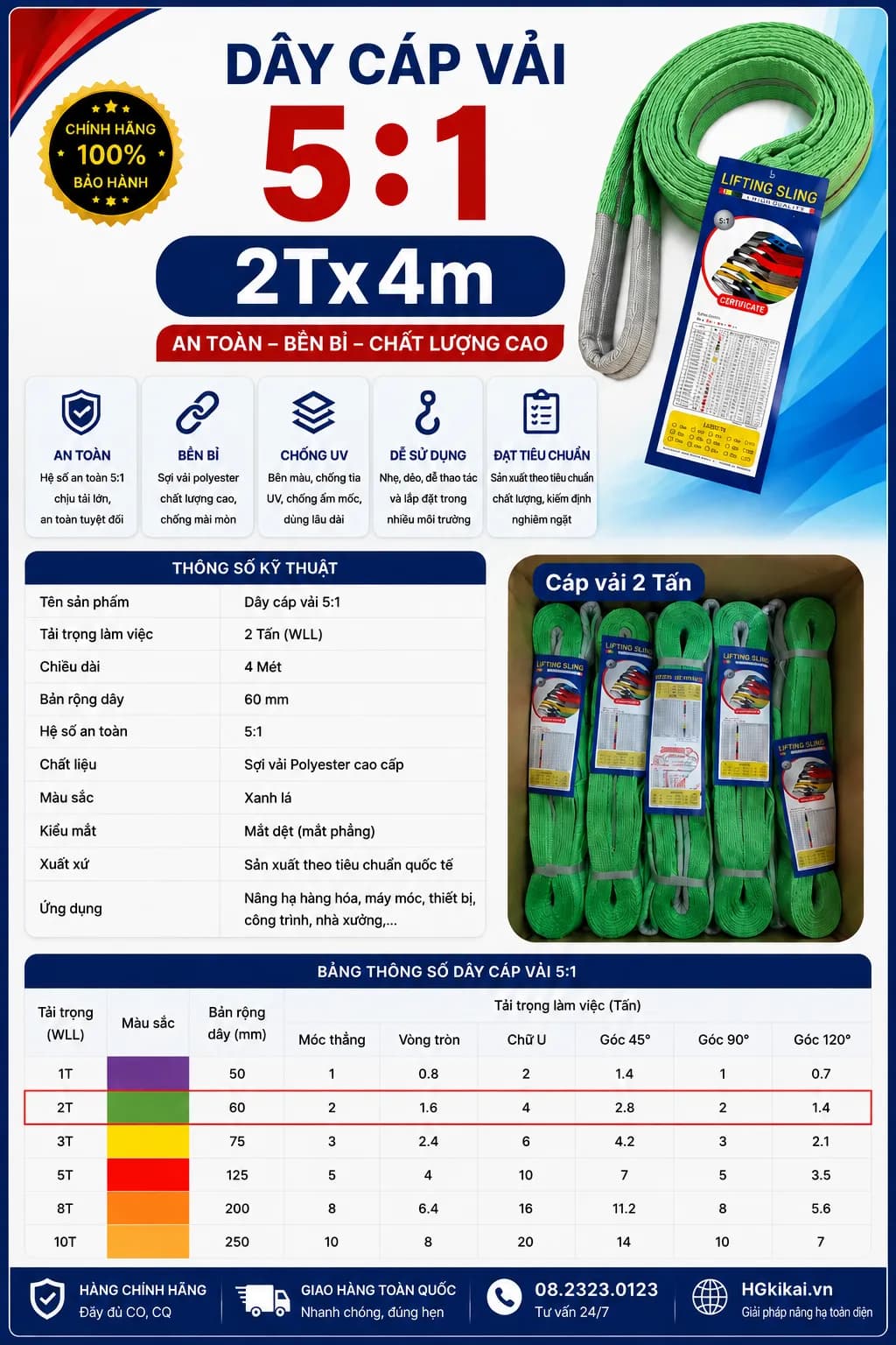 Dây cáp vải 5:1 2Tx4m