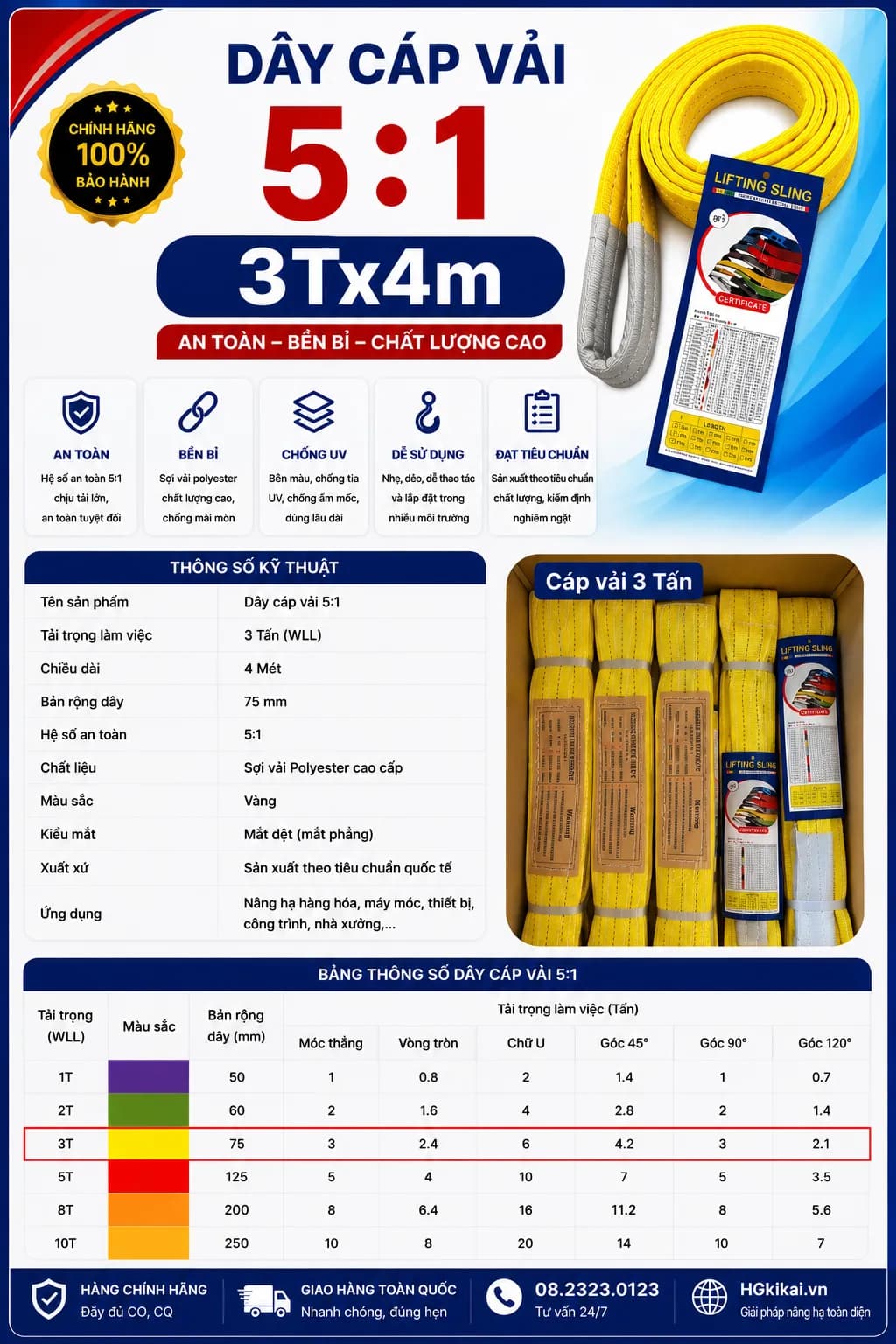 Dây cáp vải 5:1 3Tx4m