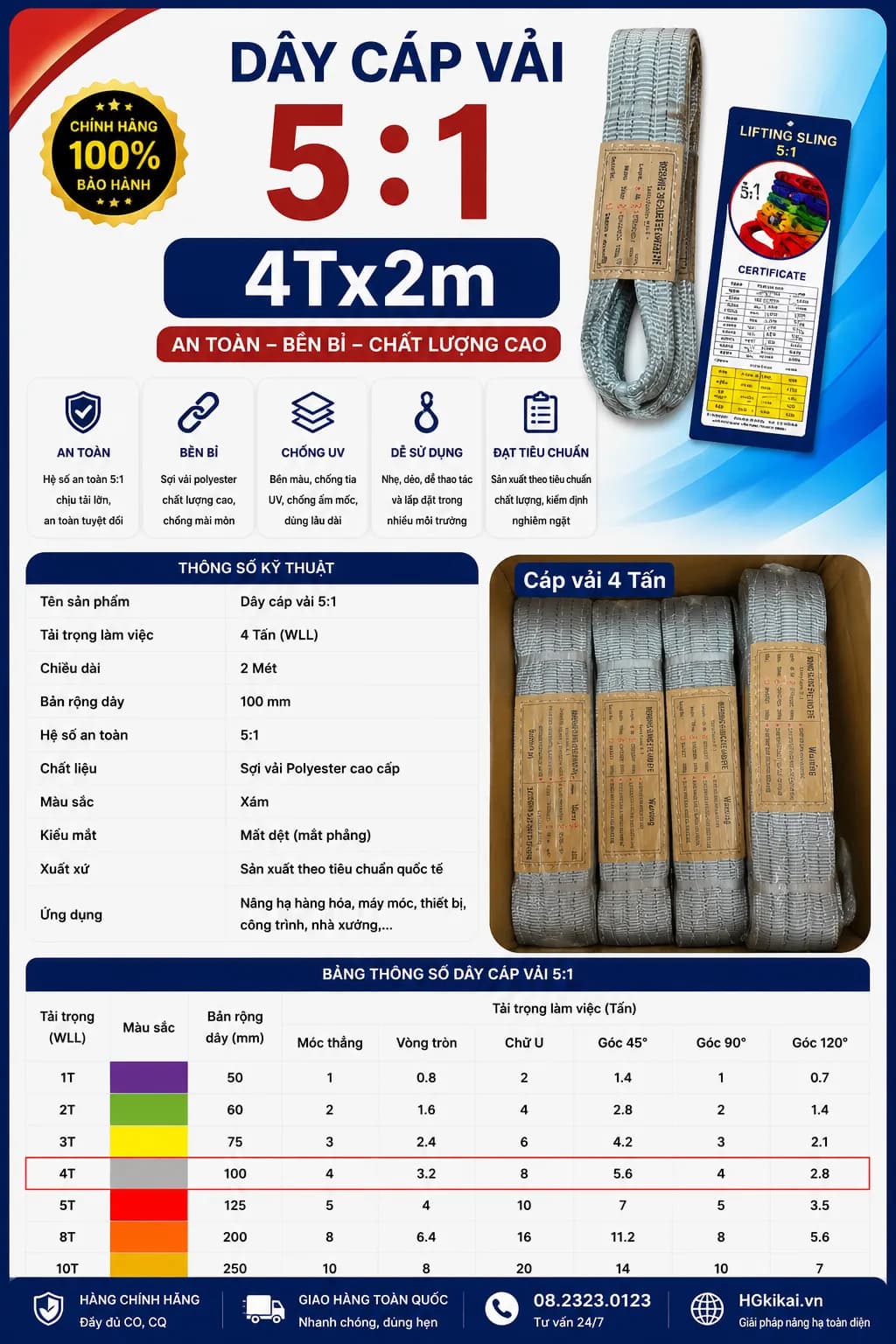 Dây cáp vải 5:1 4Tx2m