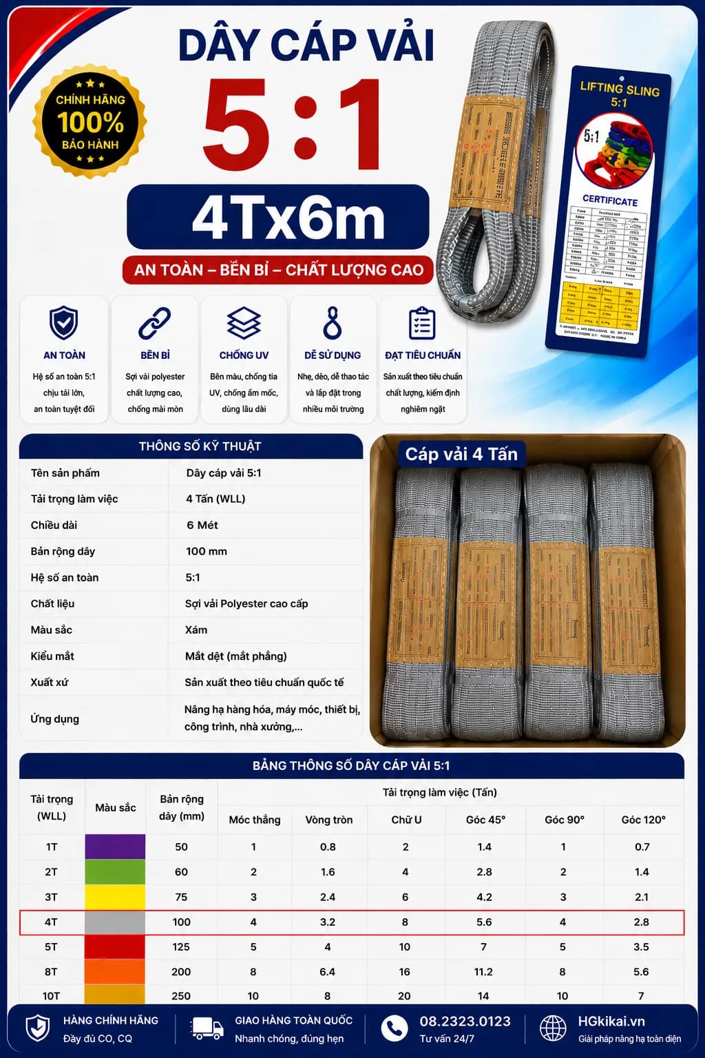 Dây cáp vải 5:1 4Tx6m