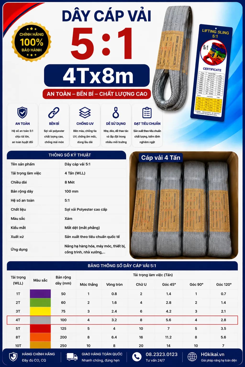 Dây cáp vải 5:1 4Tx8m