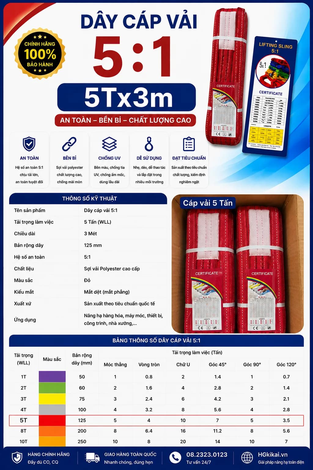 Dây cáp vải 5:1 5Tx3m