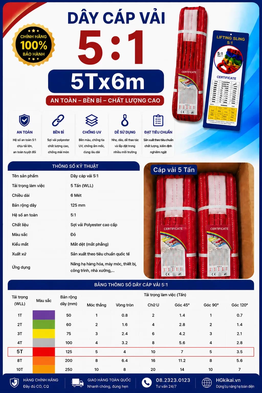 Dây cáp vải 5:1 5Tx6m