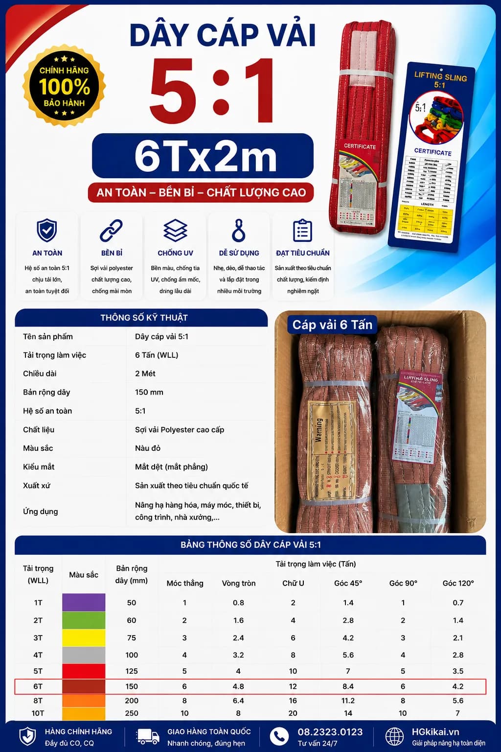 Dây cáp vải 5:1 6Tx2m