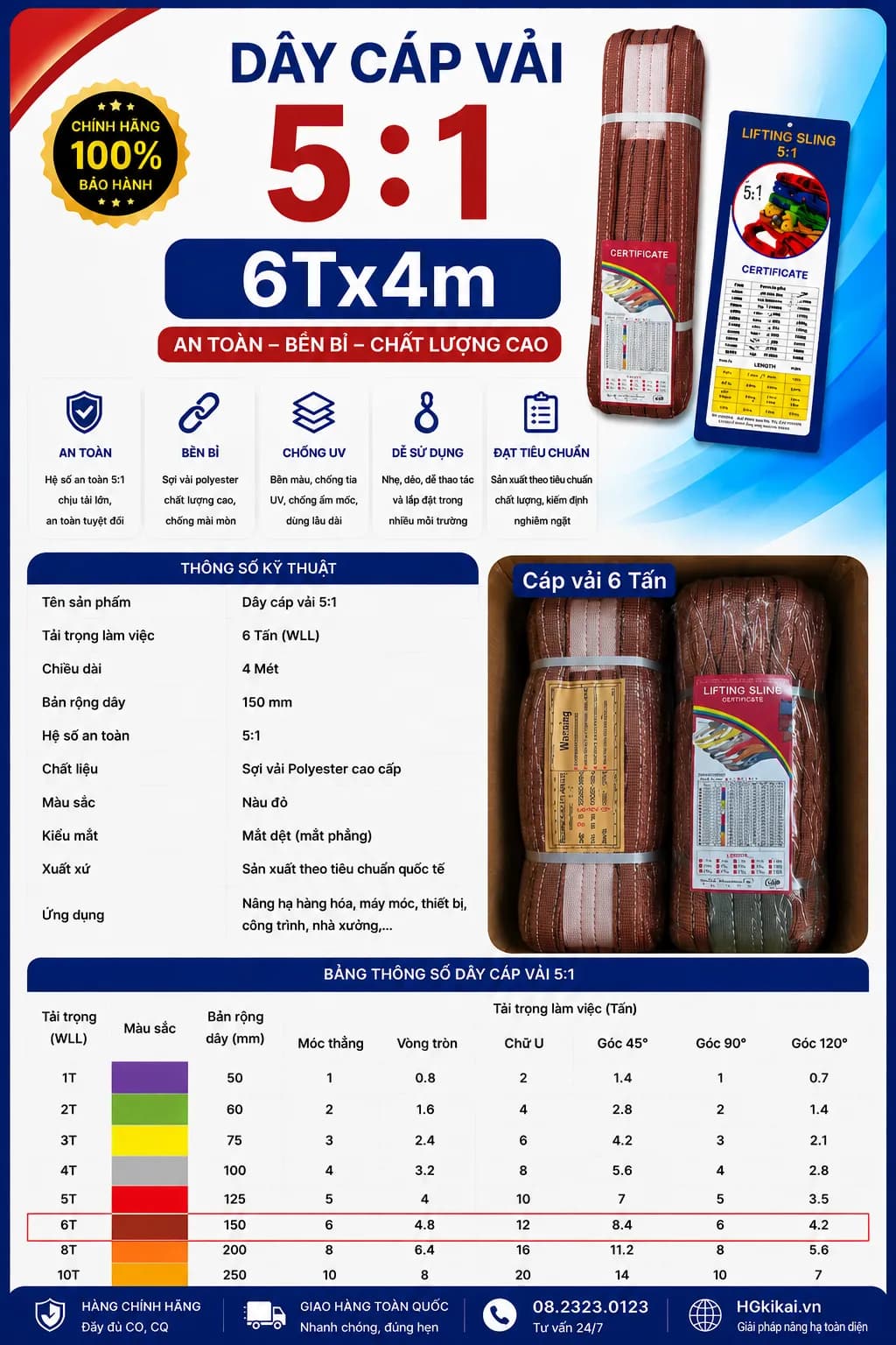 Dây cáp vải 5:1 6Tx4m