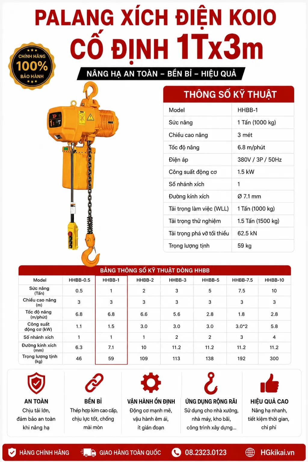 Palang xích điện KOIO cố định 1Tx3m