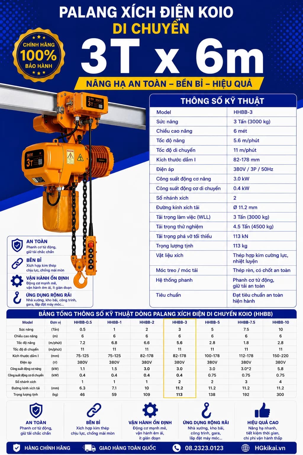 Palang xích điện KOIO di chuyển 3Tx6m