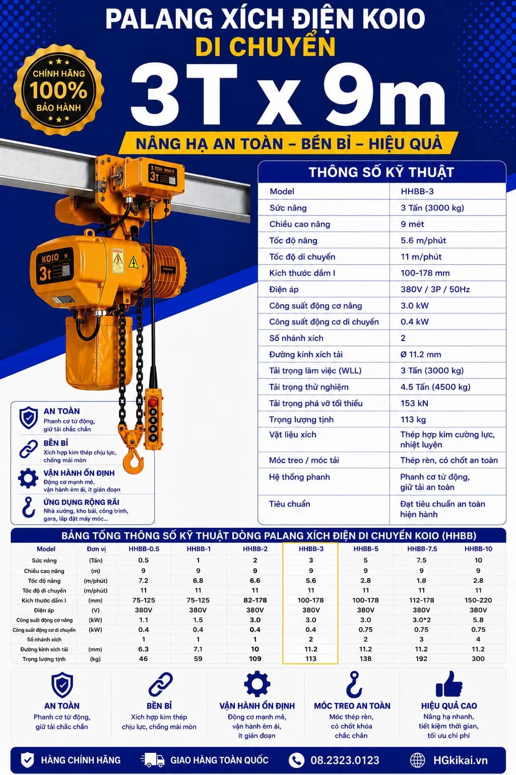 Palang xích điện KOIO di chuyển 3Tx9m