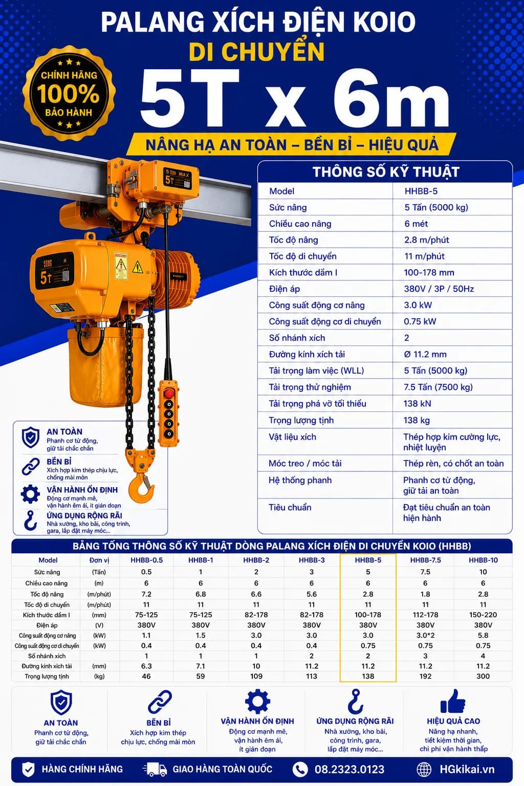 Palang xích điện KOIO di chuyển 5Tx6m