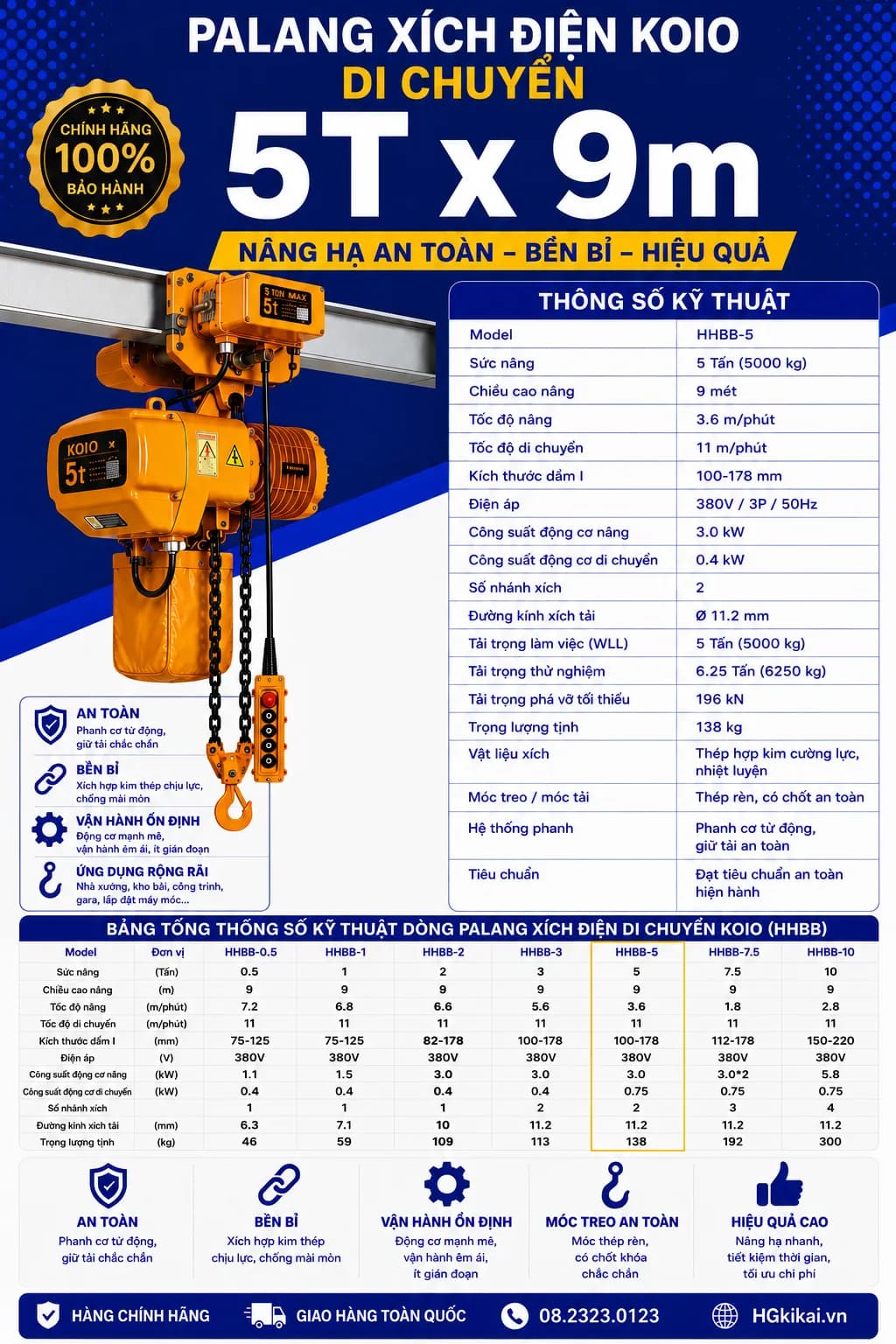 Palang xích điện KOIO di chuyển 5Tx9m