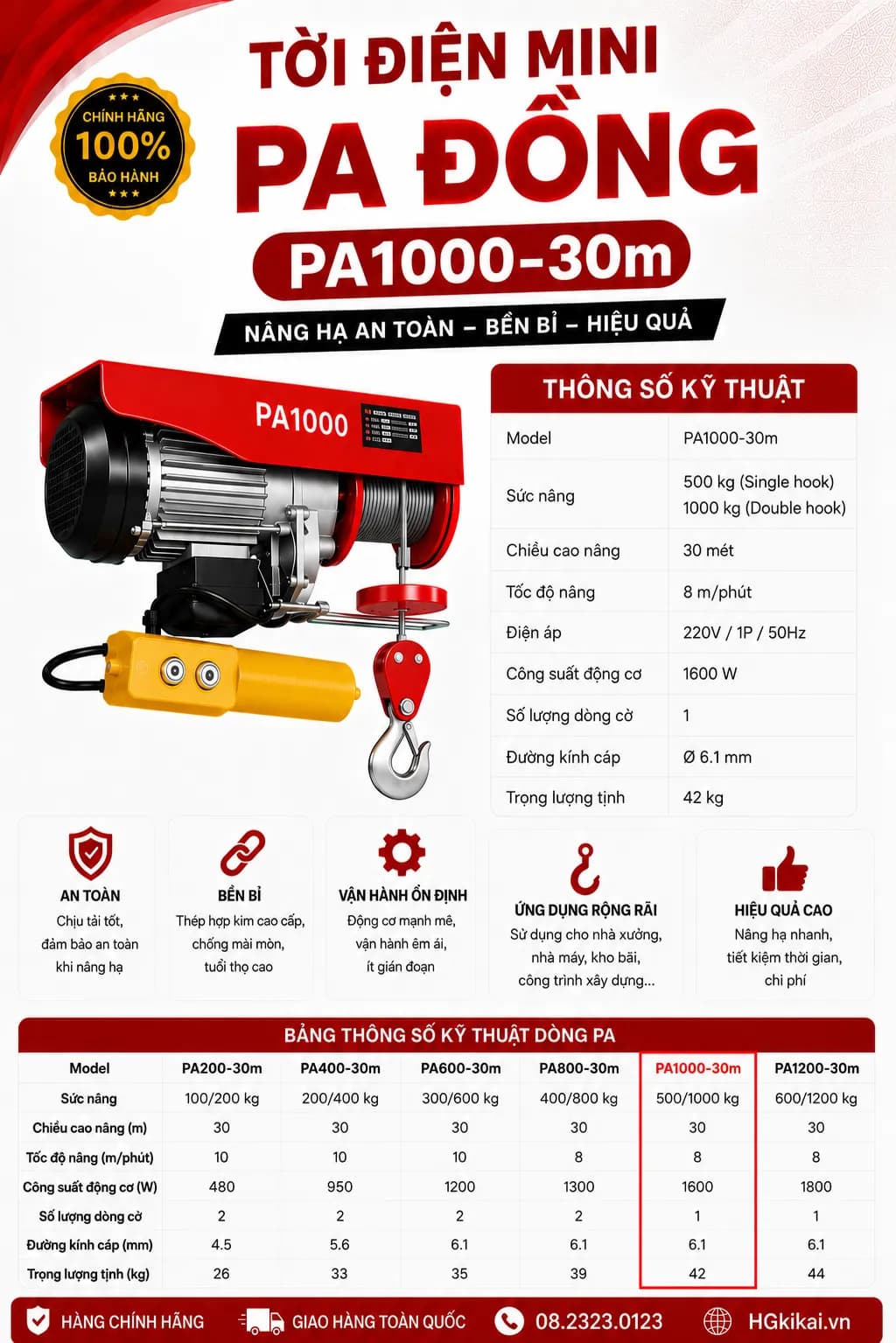 Tời điện mini PA đồng PA1000-30m