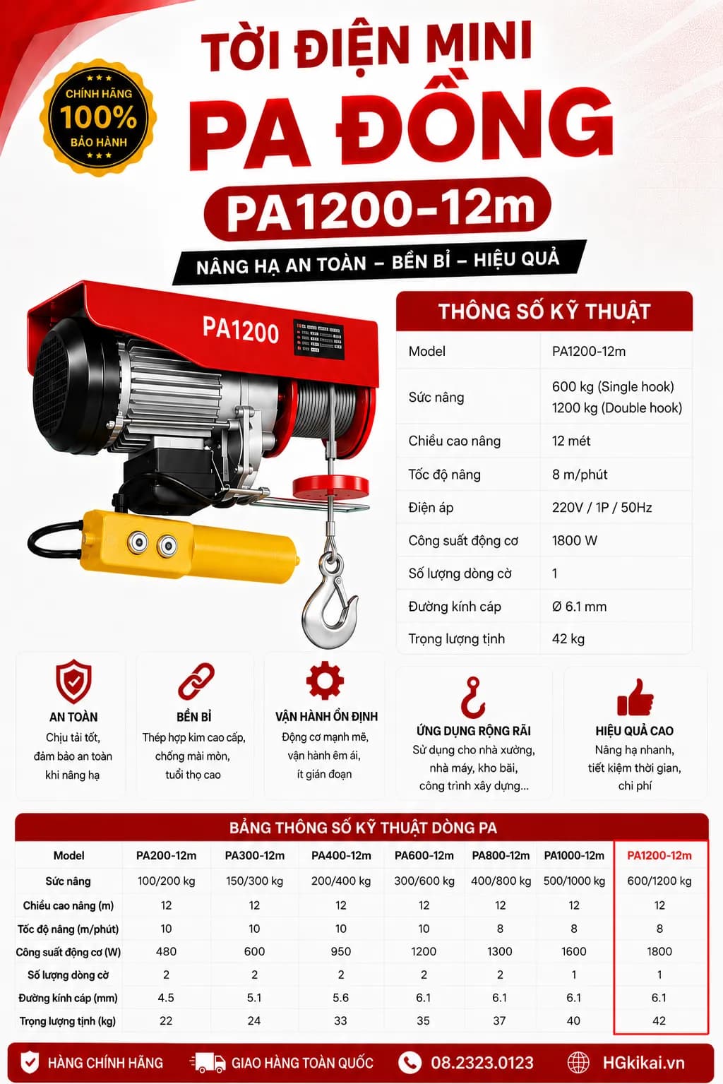 Tời điện mini PA đồng PA1200-12m