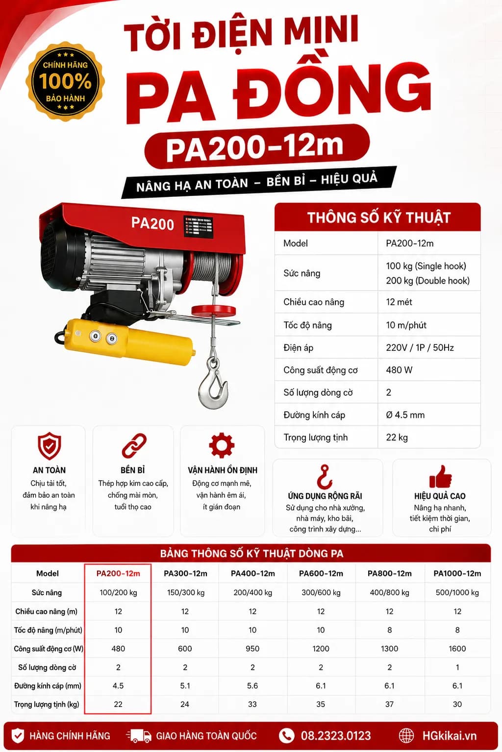 Tời điện mini PA đồng PA200-12m